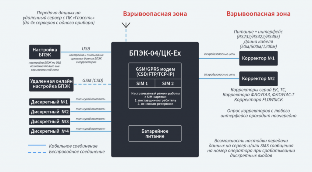 24.png Снимок экрана 2022-10-27 в 13.36.10.png