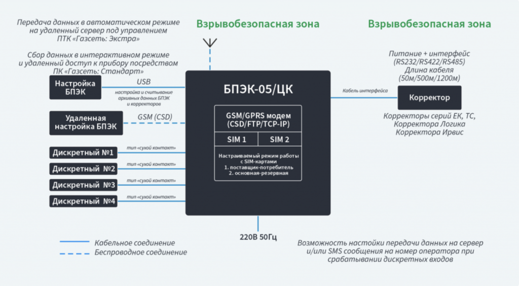 28.png Снимок экрана 2022-10-27 в 13.39.07.png